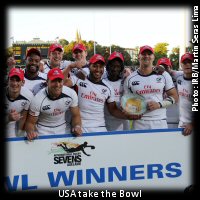 Bowl Winners USA: Adelaide 7s